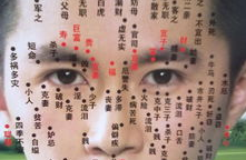 网红的眼角痣,独特魅力，诠释个性之美